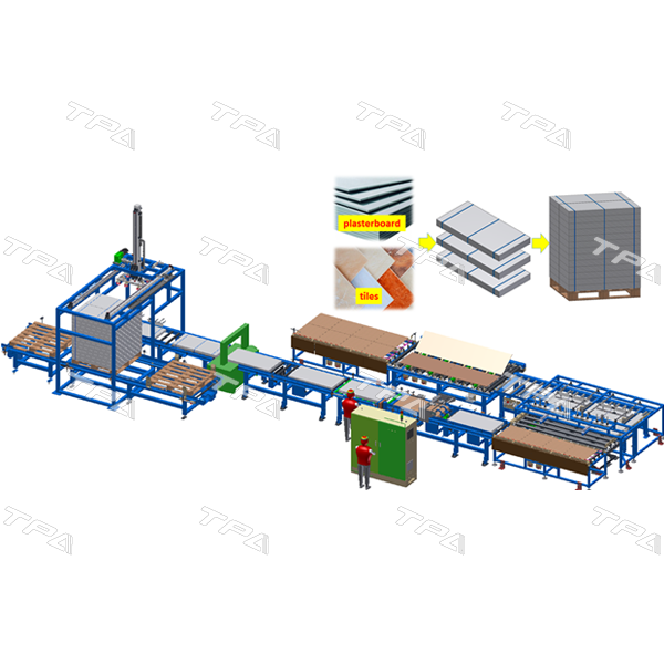 Packaging & Palletizing system (tiles, plasterboard) 